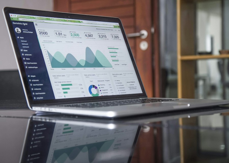 Financial charts on a laptop screen